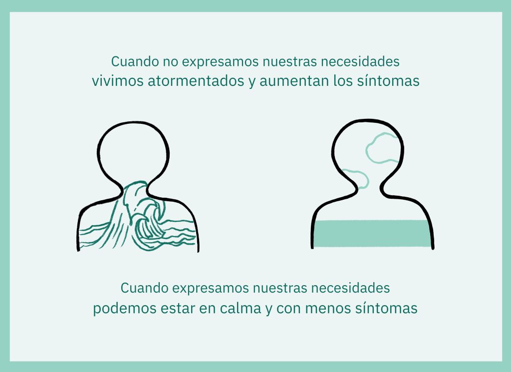 Persona cuando no expresa sus necesidades y sentimientos vs persona que se abre, se comunica y se expresa